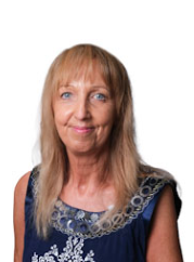 Scarcliffe Primary School Our Staff